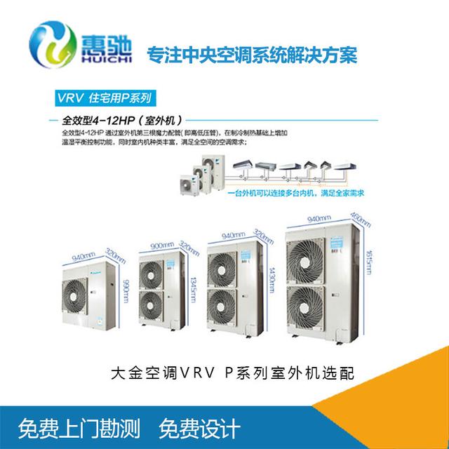 �����{(di��o)һ���Ķ����X�����������{(di��o)�r(ji��)���F����